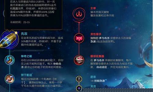 俄洛伊天赋出装_俄洛伊天赋