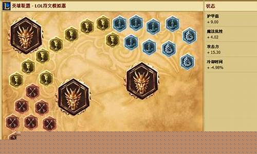 lol狂战士天赋_lol狂战士技能加点2
