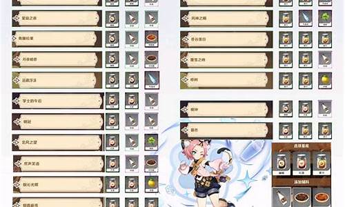 原神酒保挑战配方_原神酒怎么做