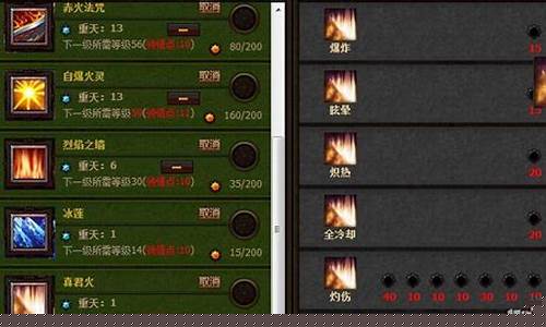 火罗刹刷图加点_火罗刹技能加点
