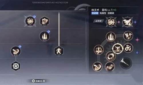 元素加成有什么用_元素怎么加点