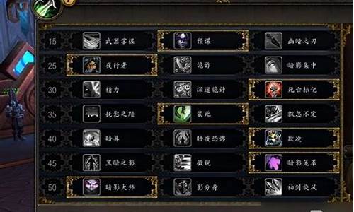 敏锐贼pvp天赋_敏锐贼pvp天赋最简单