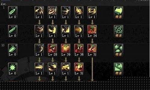 黑暗武士自觉_黑暗武士自动组合技能