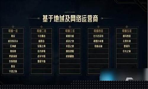 lol合并大区的时间_英雄联盟合区计划