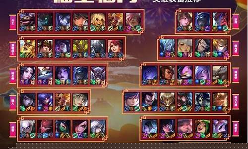 金铲铲之战有福星_金铲铲之战福星连败奖励