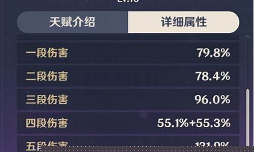 使用元素爆发雷_雷元素可以暴击吗