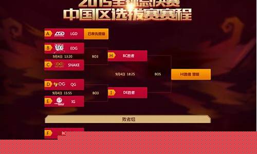 lol比赛赛程_lol比赛赛程lpl