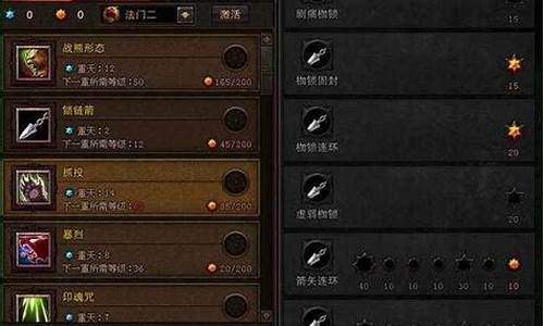 斗战神灵识_斗战神灵符怎么获得