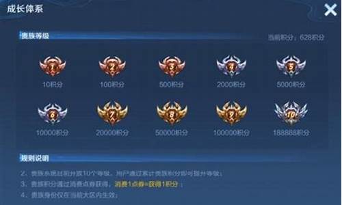 王者荣耀无双贵族和荣耀贵族区别_无双是不是荣耀典藏