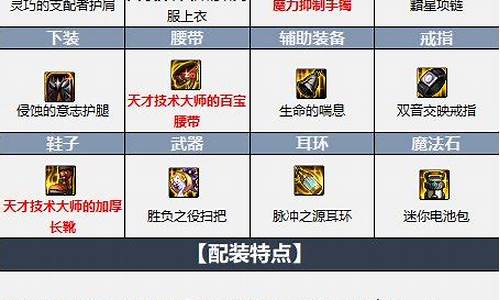 魔道学者装备特性怎么选择_魔道学者装备
