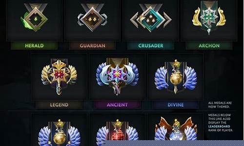 dota2更新7.34e_dota2更新