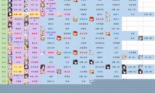 碧蓝航线最新活动掉落_碧蓝航线掉落表