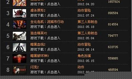 单机游戏排行榜2023_单机游戏排行榜2