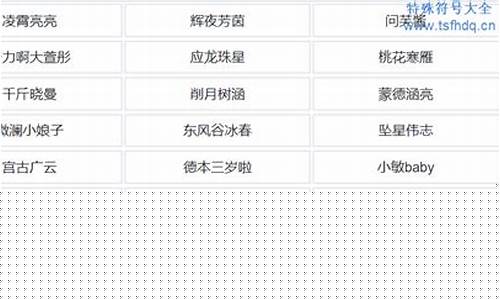 游戏名字简单干净三字莫_游戏名字大全三字