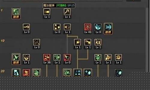 魔道pk加点_魔道pk技能加点