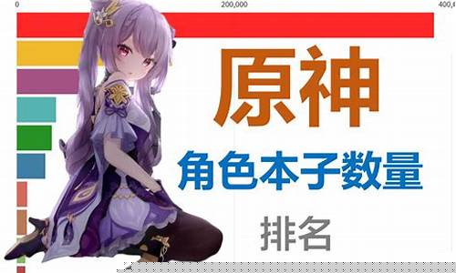 原神本子