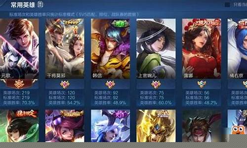 lol手游和王者荣耀_lol手游和王者荣