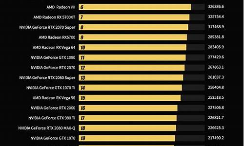steam排名第一的游戏_steam排名