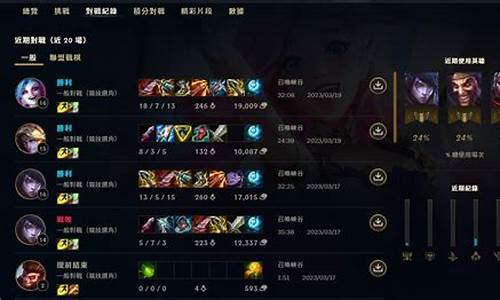 lol战绩_lol战绩查询