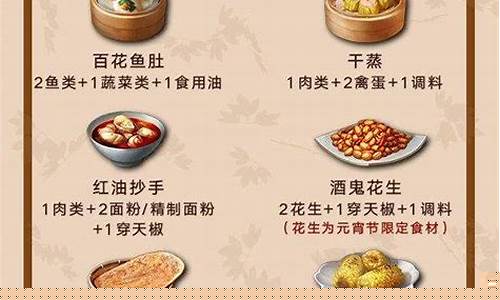 明日之后食谱_明日之后食谱配方大全最新版