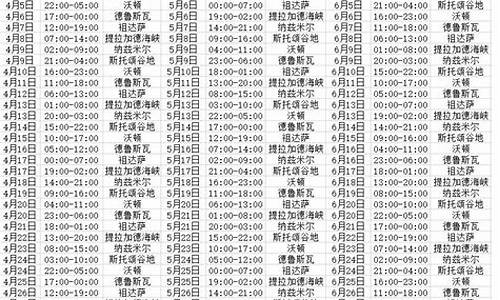 军团入侵时间表_军团入侵时间表2024