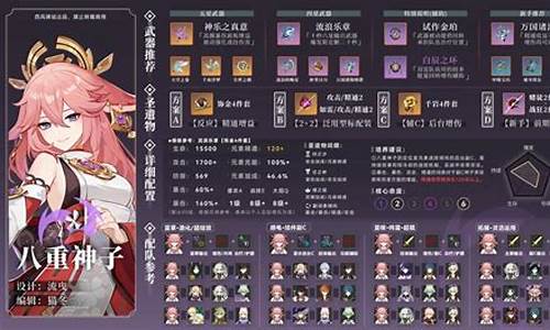 八重神子圣遗物推荐_八重神子圣遗物推荐词条饰金