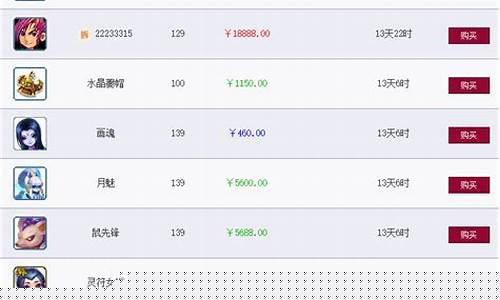 梦幻藏宝阁指定id低价卖号会怎样_梦幻西游藏宝阁指定id手续费贵不