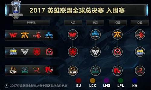 s7lol全球总决赛赛程回顾_s7lol全球总决赛