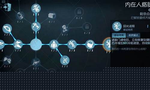 第五人格所有天赋大全_第五人格所有天赋一览