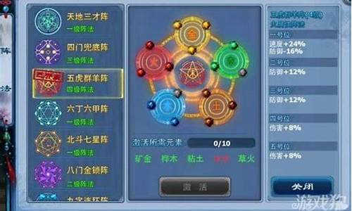 阵法相克_阵法相克可以增加多少伤害结果