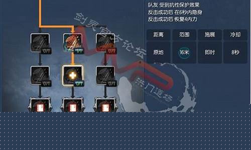 剑灵刺客技能表_剑灵刺客天赋
