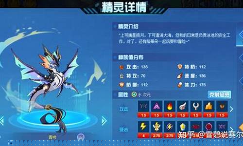 赛尔号贫民攻略_赛尔号平民怎么快速满天赋