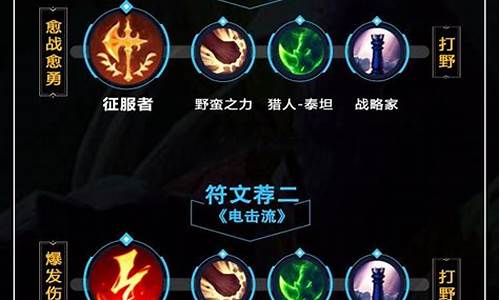 lol螳螂加点_lol螳螂怎么出装
