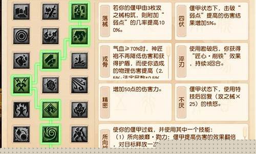 天机加点_天机加点怎么加