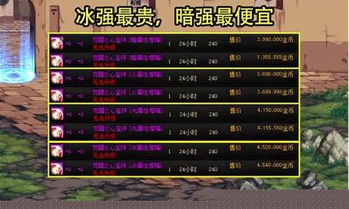 dnf攻略_Dnf攻略