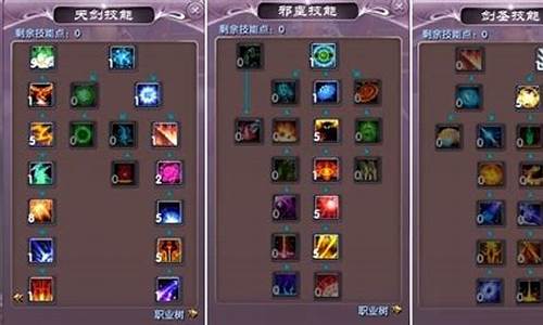 武林外传加点带图_武林外传加点