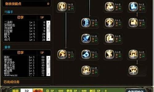龙之谷游侠pk加点_龙之谷游侠技能搭配