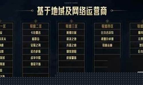 lol合区具体时间_lol合并大区的时间