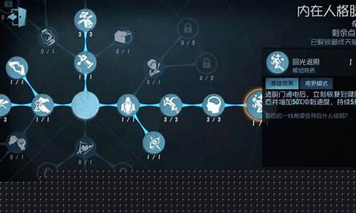 第五人格天赋解析_第五人格天赋改动