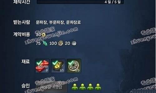 剑灵势力等级提升表_剑灵势力等级