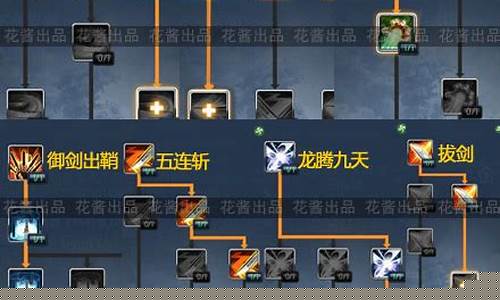 剑灵剑士pk_剑灵剑士pk加点2015