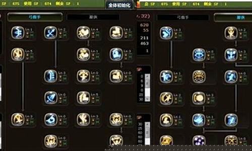 龙之谷加点器_多玩龙之谷加点