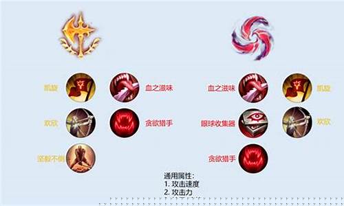 上单概论天赋_lol上单天赋