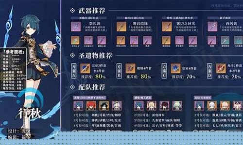 行秋武器圣遗物_行秋武器圣遗物四星