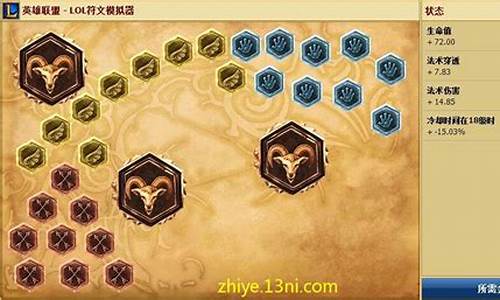 布兰德技能介绍_布兰德天赋
