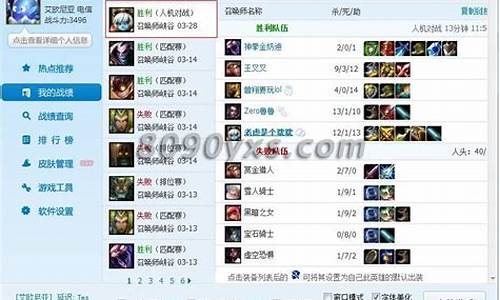 lol盒子战斗力_lol盒子战斗力12000什么水平