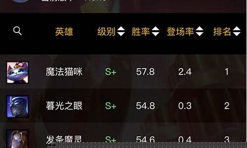 lol游戏账号价值查询_lol账号价值查询