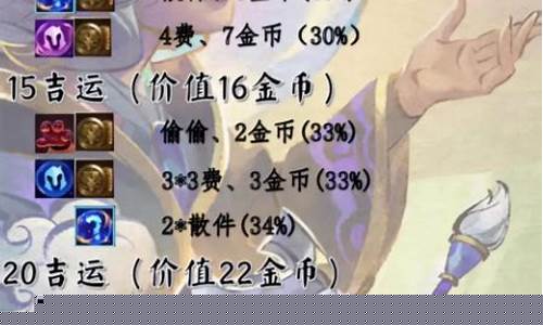 金铲铲之战吉星奖励一览_金铲铲之战解锁星级
