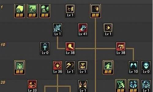 驱魔pk加点_驱魔加点刷图
