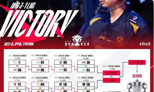 lol季中赛2021结果_lol季中赛2021比赛
